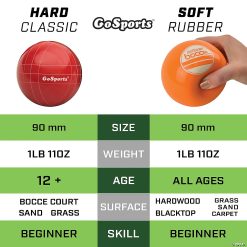 MW GoSports Soft Bocce Set -MindWare SHOP gosports soft bocce set14097829 a05