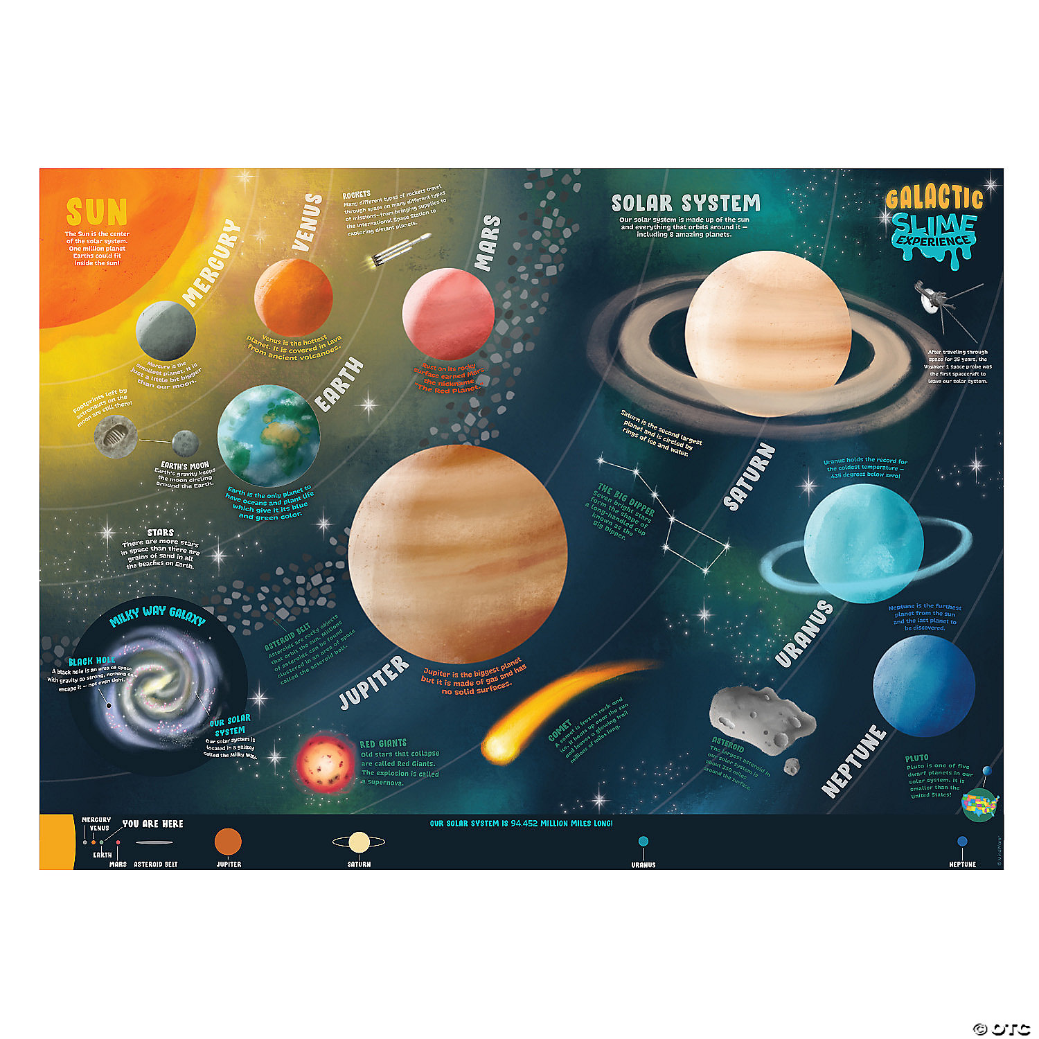 The Slime Experience - Galactic Slime! MW The Slime Experience - Galactic Slime! -MindWare SHOP the slime experience galactic slime13964800 a02